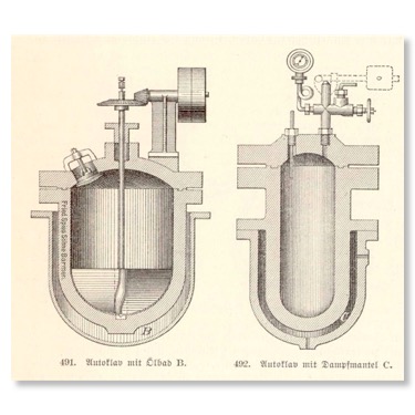 Autoklav 1901